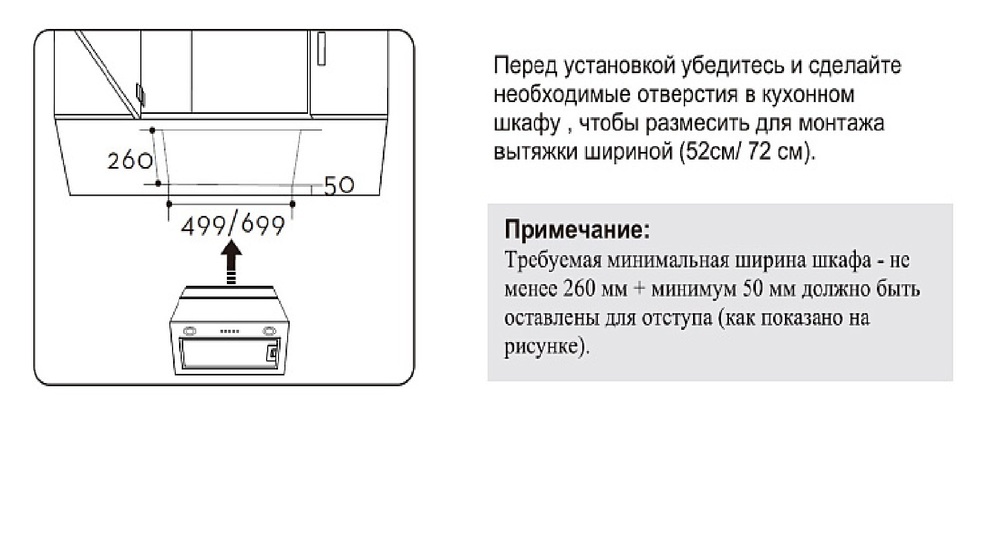 Схема встраивания
