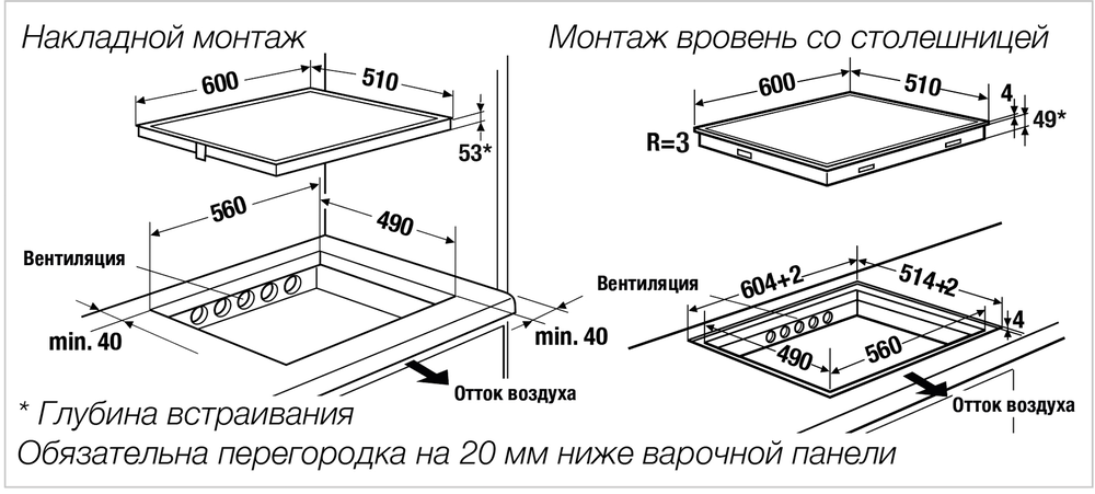 Схема встраивания Схема встраивания