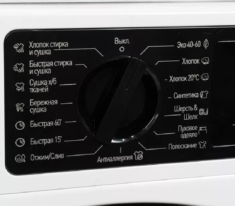 Детальное фото товара: DeLonghi DWDI 755 V DONNA