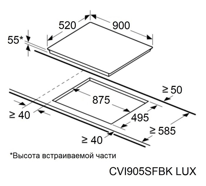 Схема встраивания