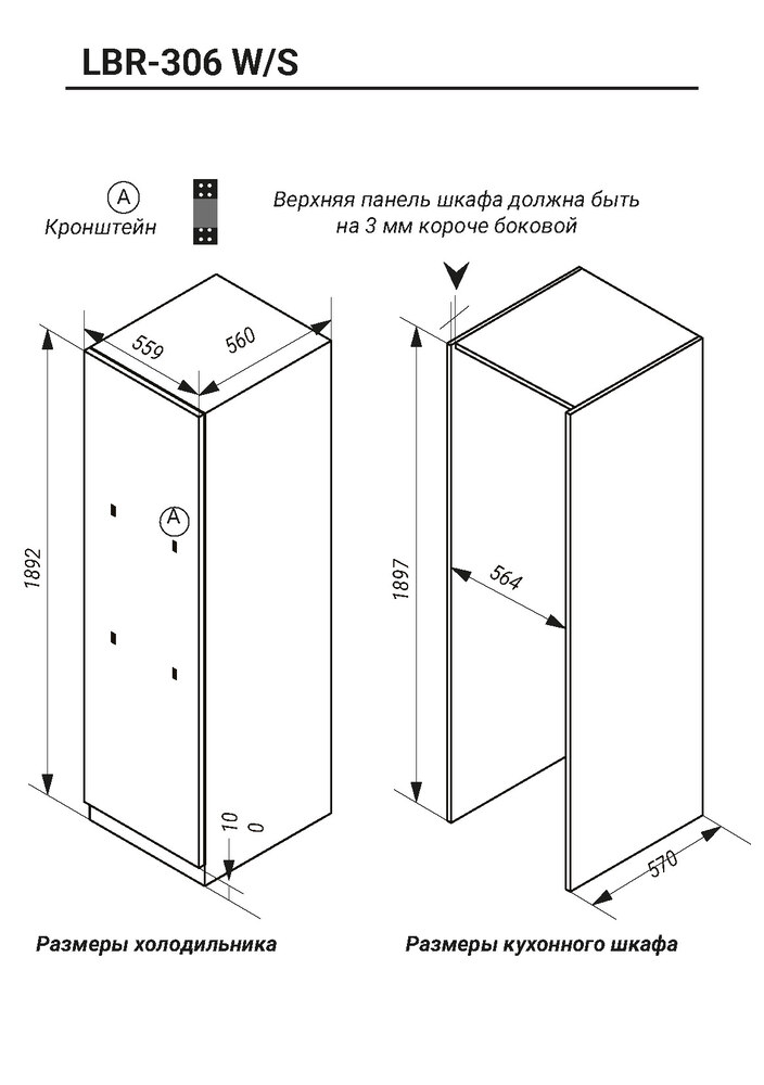 Схема встраивания