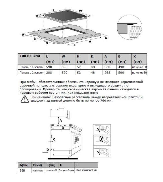 Схема встраивания