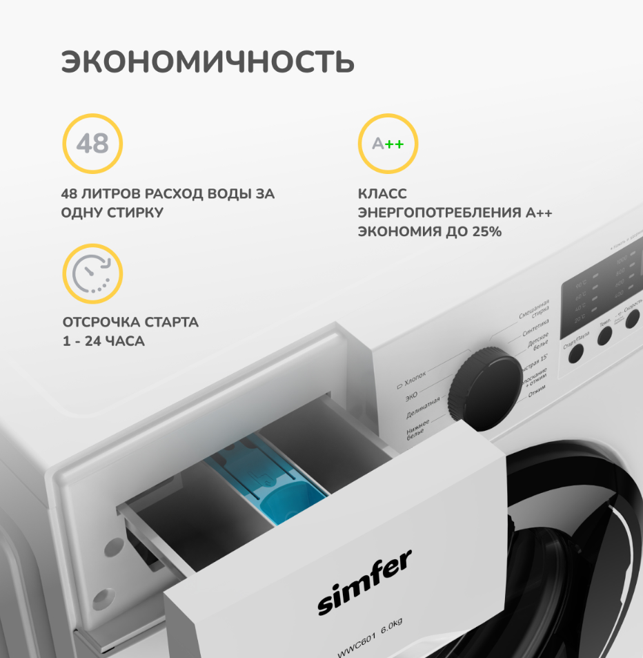 SIMFER WWC601 Детальное фото товара: SIMFER WWC601