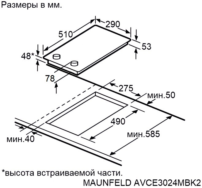 Схема встраивания