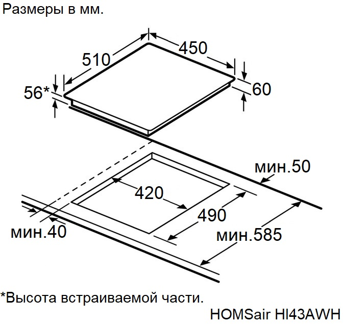 Схема встраивания