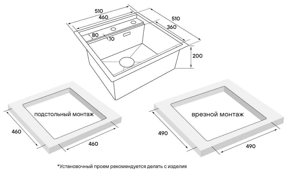 Схема встраивания