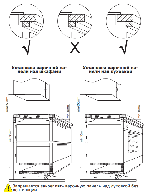 Схема встраивания