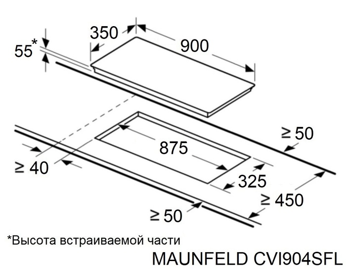 Схема встраивания