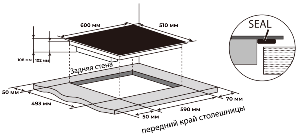 Схема встраивания