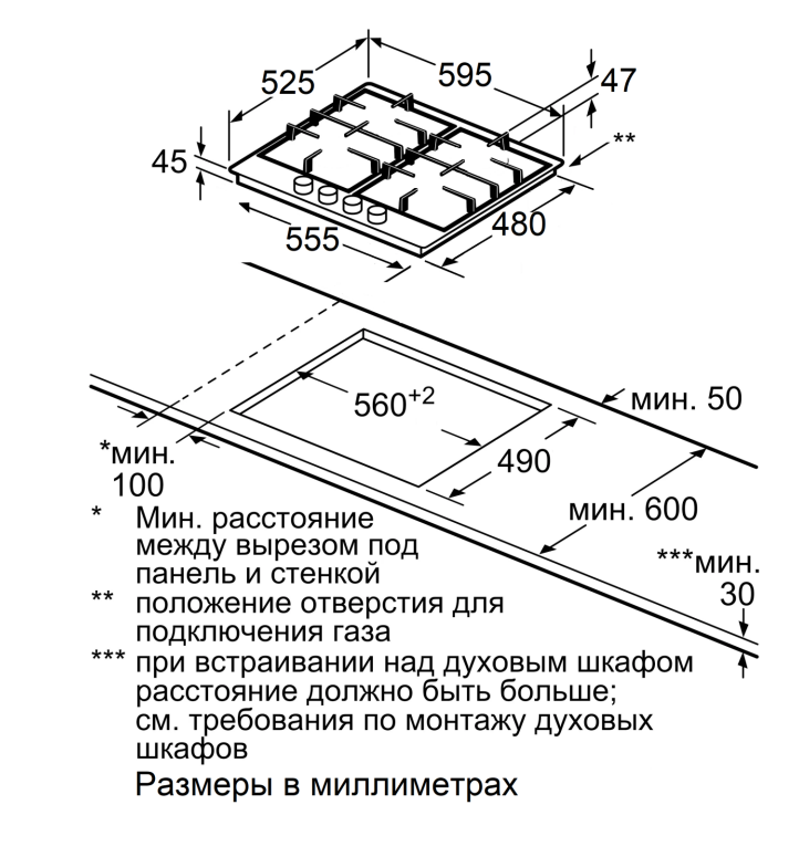 Схема встраивания