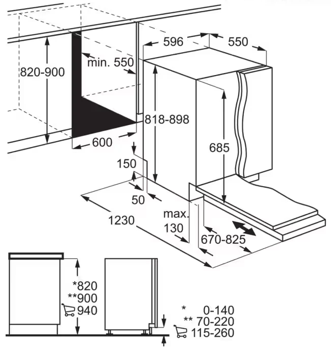 Детальное фото товара: AEG FSE74718P