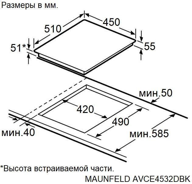 Схема встраивания
