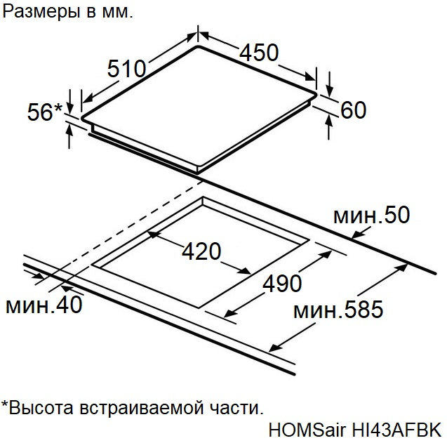 Схема встраивания