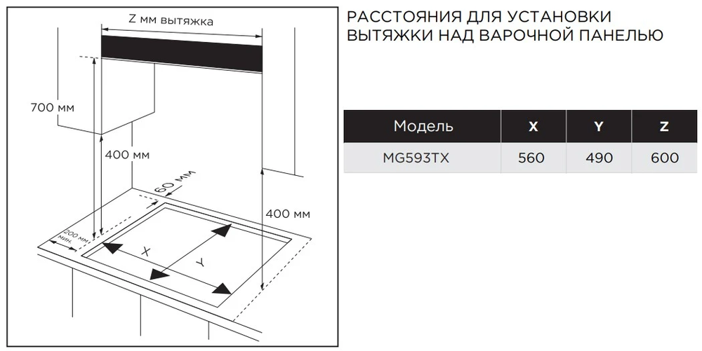 Схема встраивания