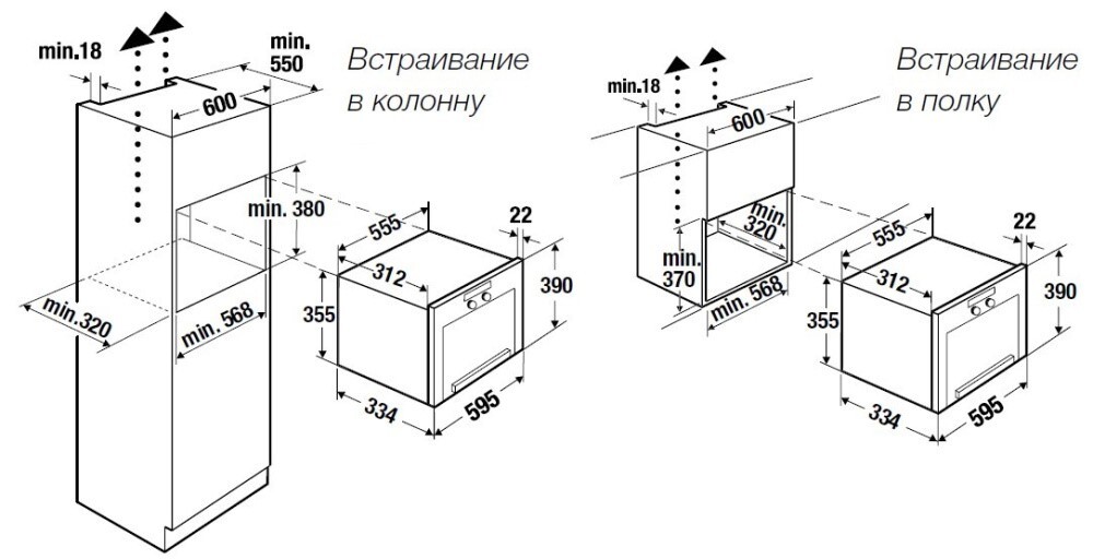 Схема встраивания