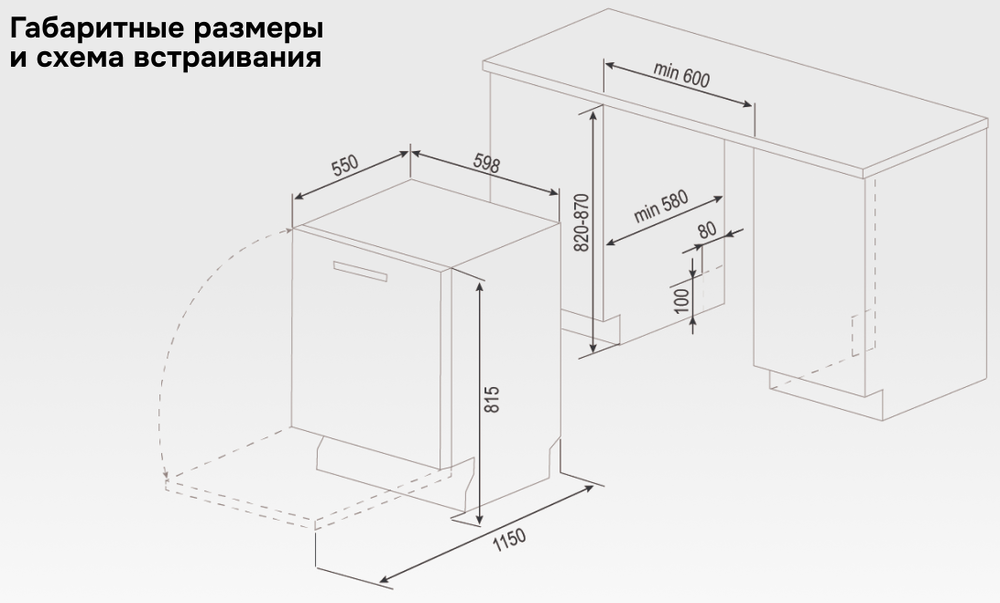 Схема встраивания
