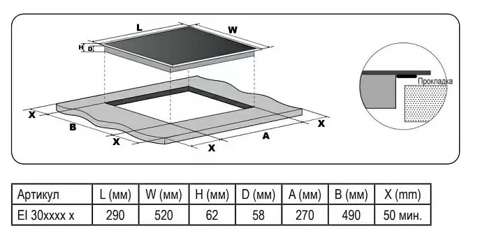 Детальное фото товара: Evelux EI 3020 индукционная поверхность