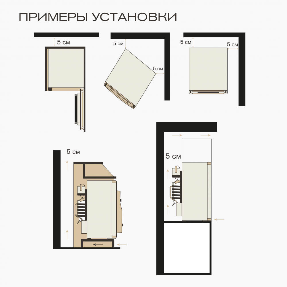 Схема встраивания