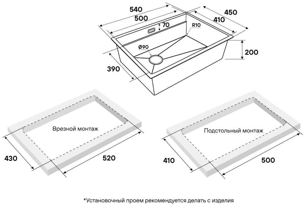 Схема встраивания