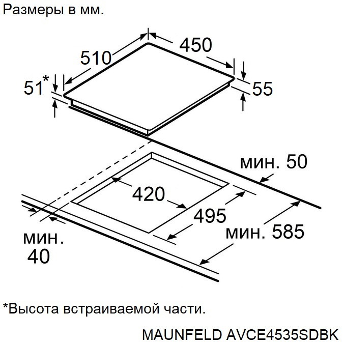 Схема встраивания