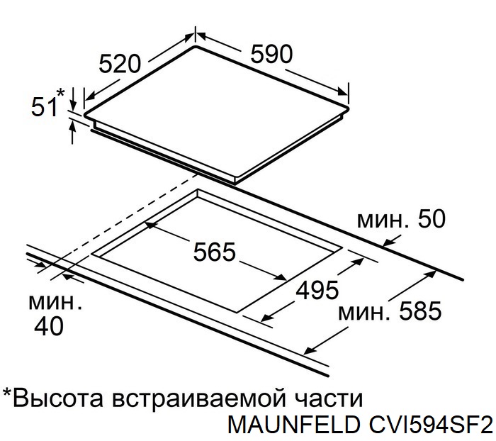 Схема встраивания