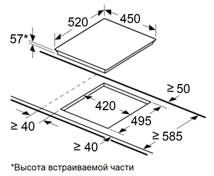 Схема встраивания Схема встраивания