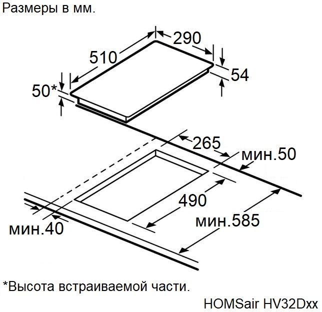 Схема встраивания