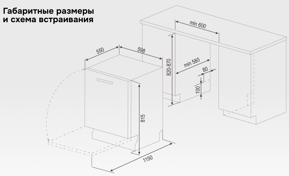 Схема встраивания