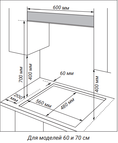 Схема встраивания Схема встраивания