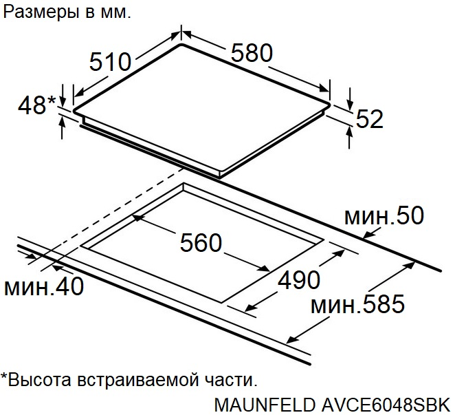 Схема встраивания
