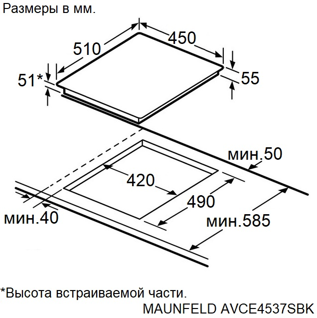 Схема встраивания