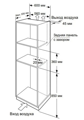 Схема встраивания