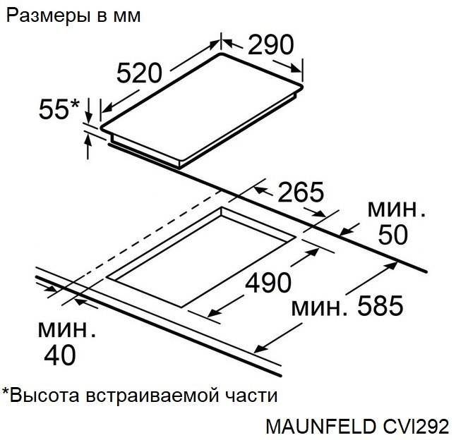 Схема встраивания