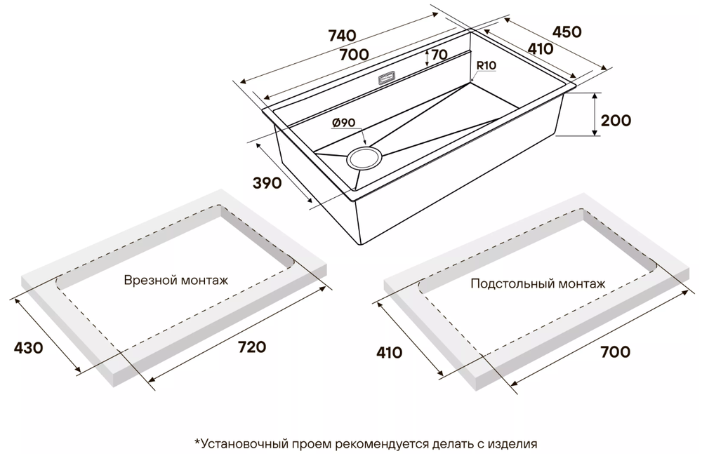 Схема встраивания