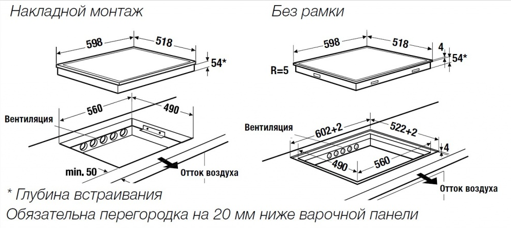 Схема встраивания