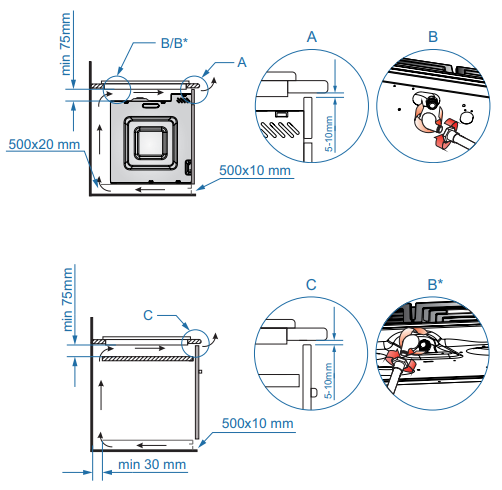Схема встраивания Схема встраивания