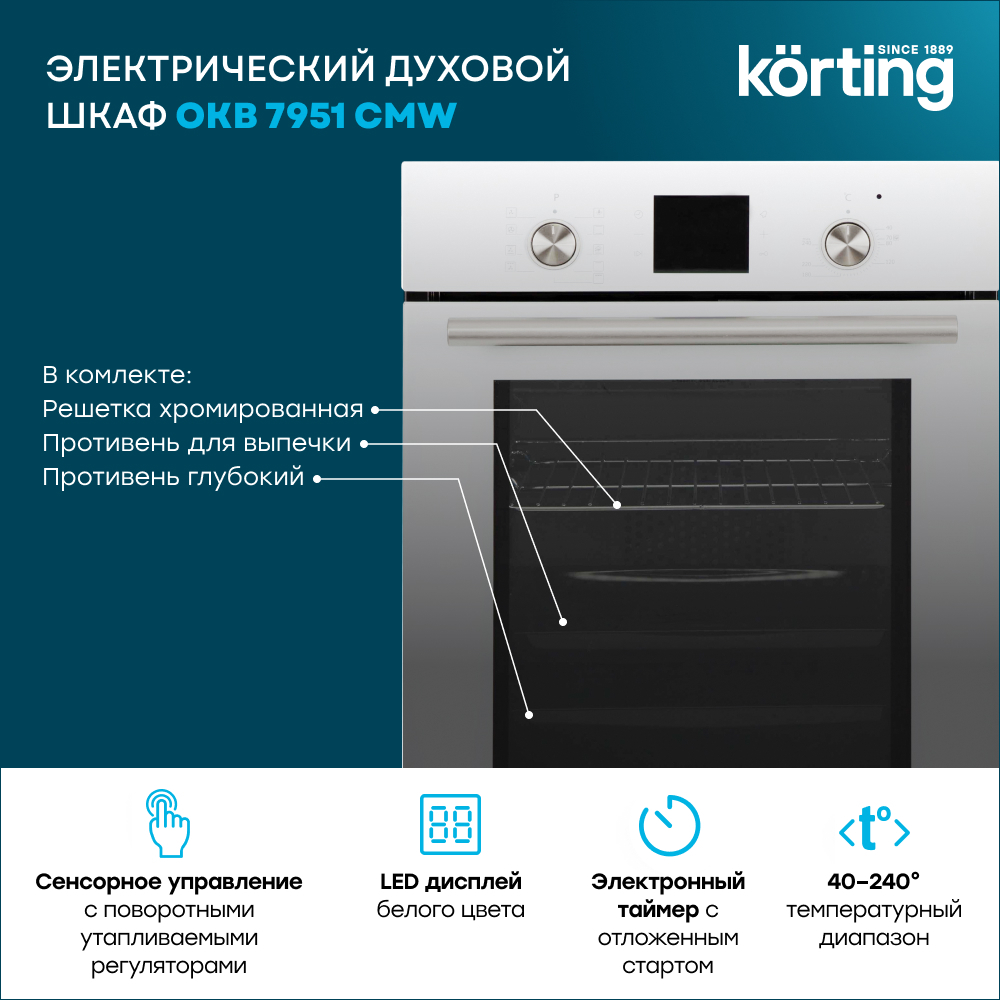 Детальное фото товара: Korting OKB 7951 CMW