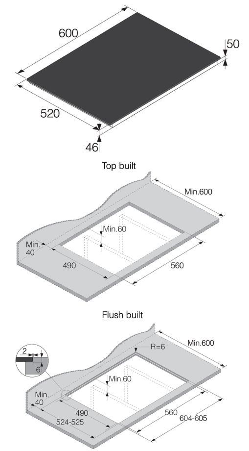 ASKO HI5642FBG1 Детальное фото товара: ASKO HI5642FBG1 индукционная поверхность