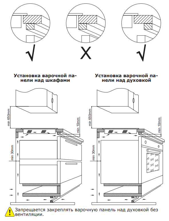Схема встраивания