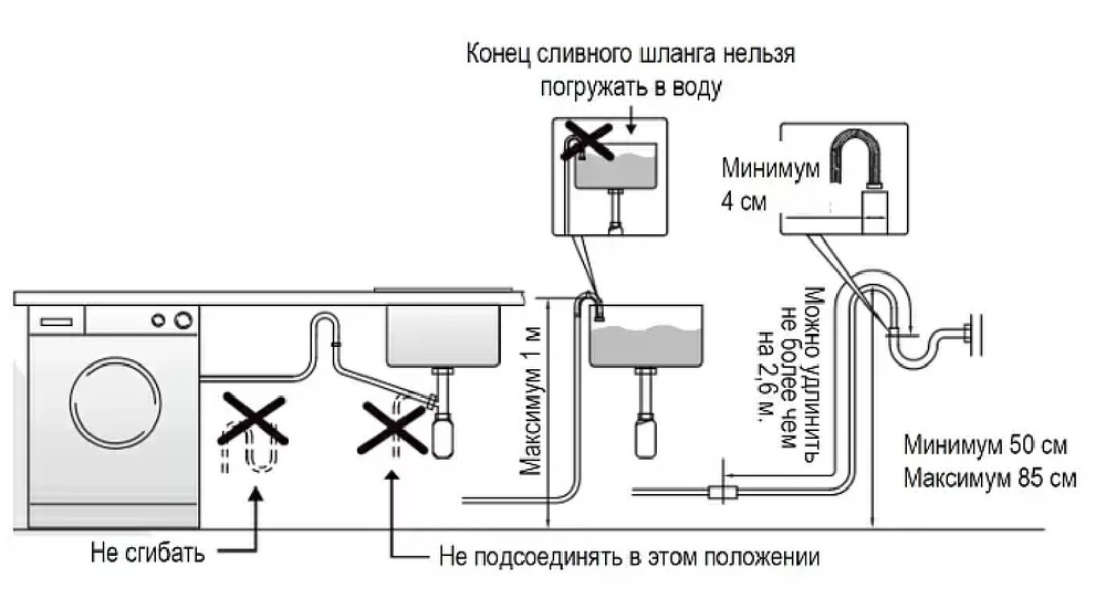 Детальное фото товара: Evelux EW 46121 S