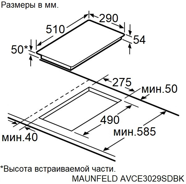 Схема встраивания