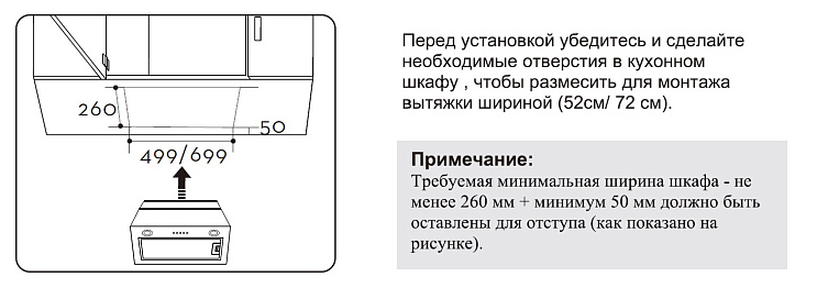 Схема встраивания
