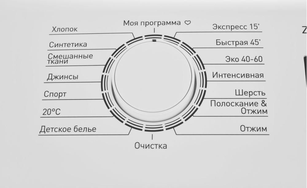Детальное фото товара: ZUGEL ZWT612
