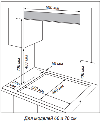 Схема встраивания Схема встраивания
