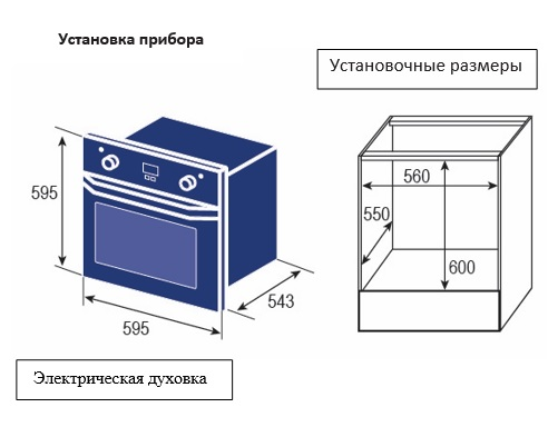 Схема встраивания