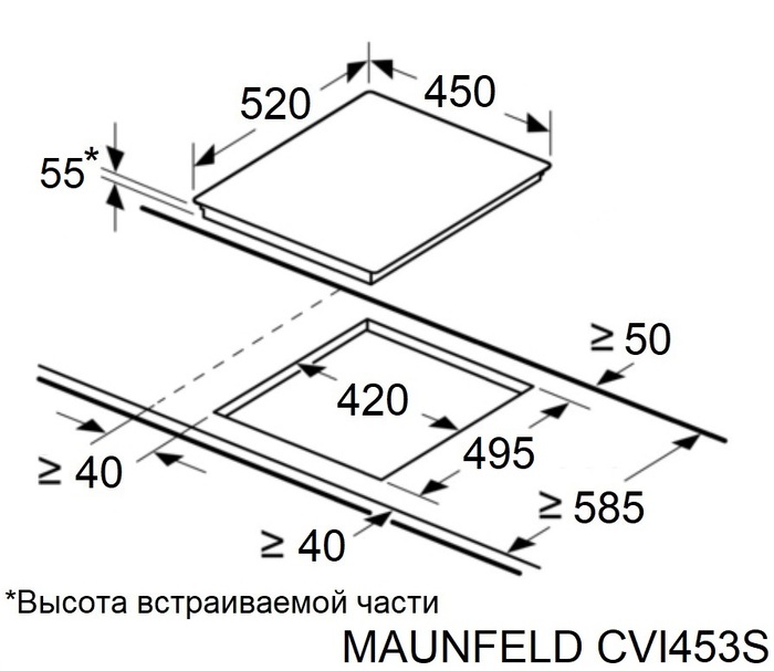 Схема встраивания