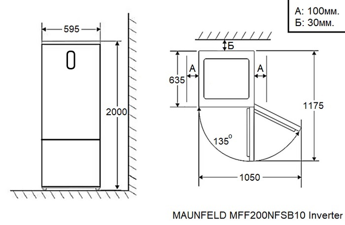 Детальное фото товара: Maunfeld MFF200NFW10 Inverter