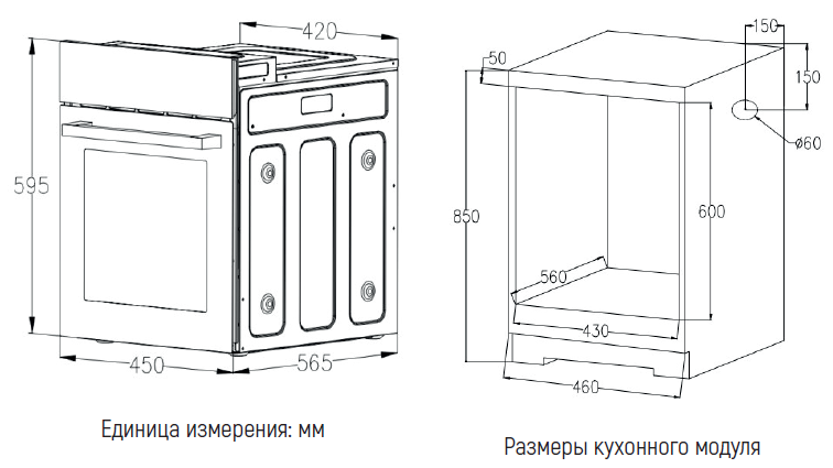 Схема встраивания