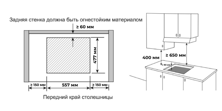 Схема встраивания