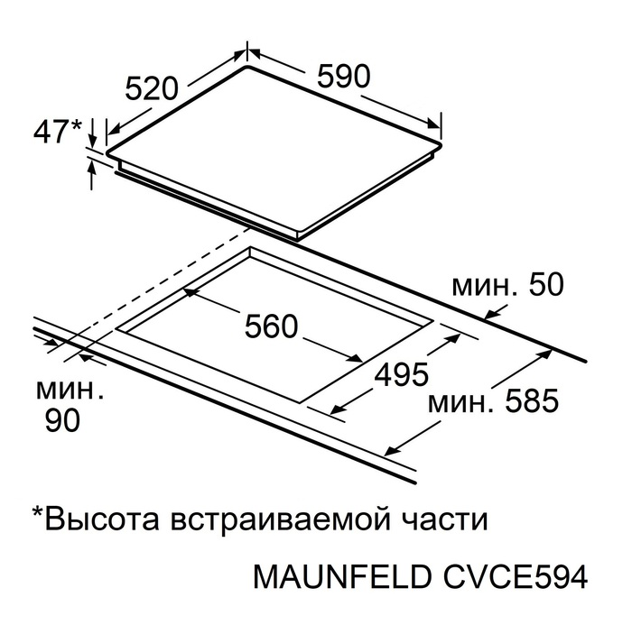 Схема встраивания